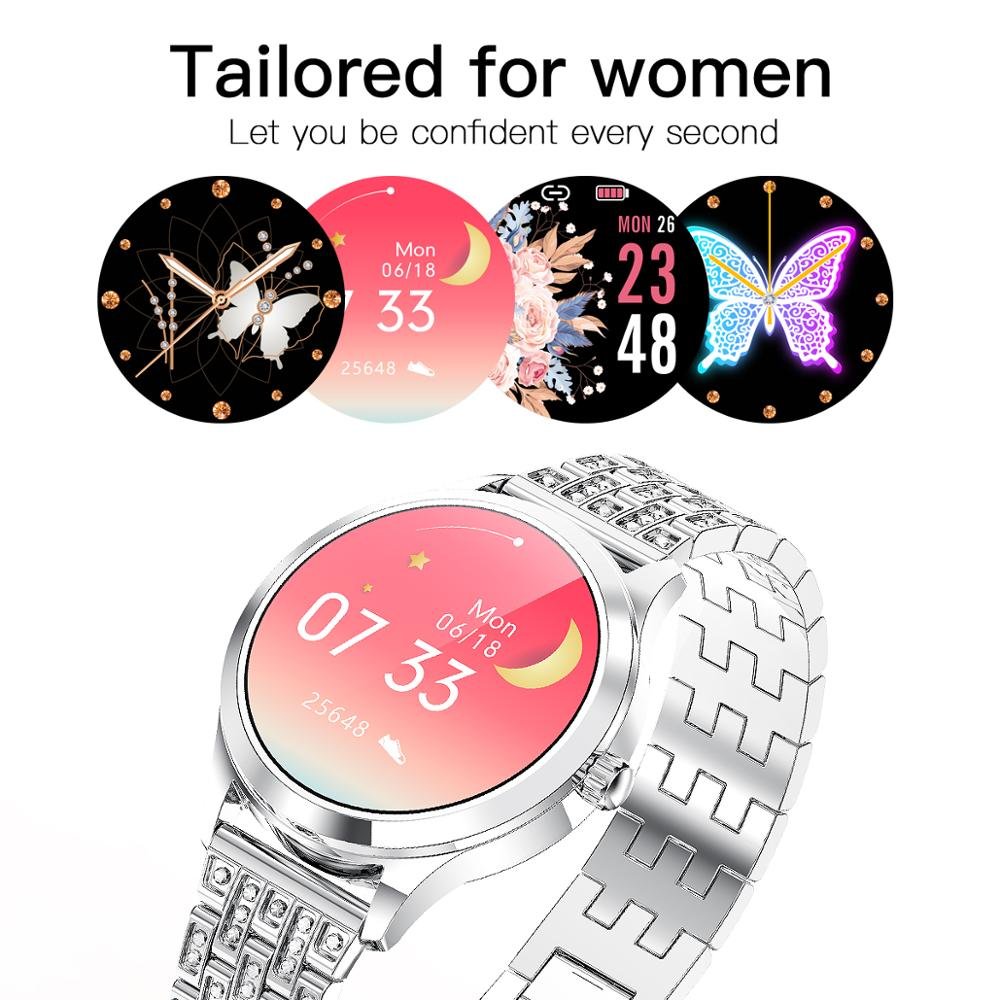 Personnalisation écran d 'affichage Smartwatch maroc